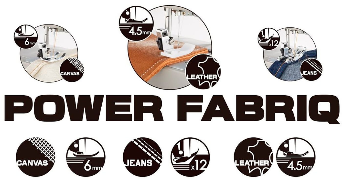 TEST TOYOTA POWER FABRIQ