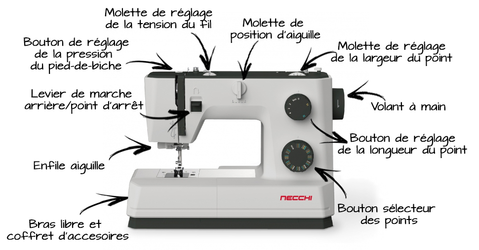 machine à coudre simili cuir