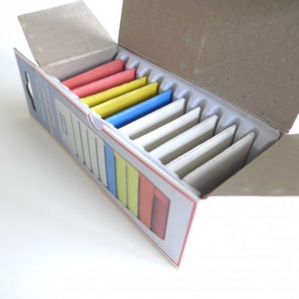 matériel de couture